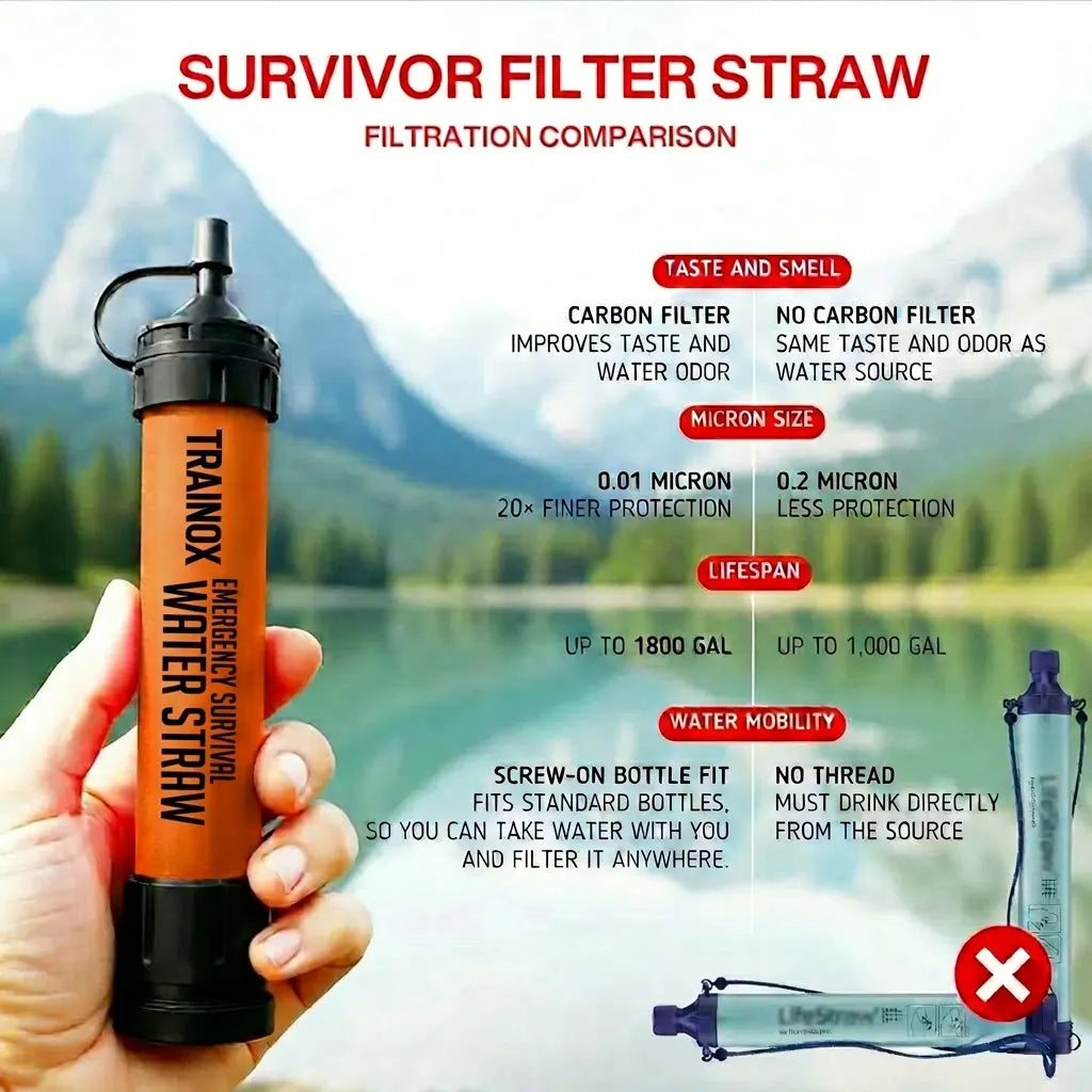 Survivor Straw™ Water Purifier