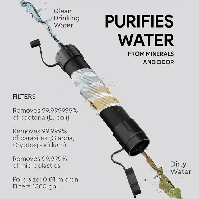 0.01 Micron Ultra Filtration